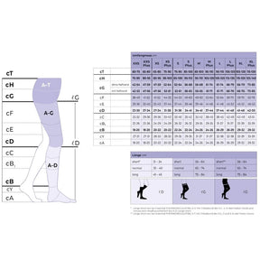 Sigvaris Essential THERMOREGULATING AT CCL2 Kompressions Strumpfhose Trikotbund