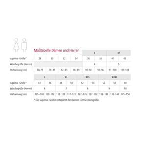 Suprima Inkontinenz-Slip PVC mit verstellbarem Beingummi in Lavendel