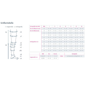 mediven® cotton CCL2 AD Kompressionsstrümpfe normal (39-44 cm) mit Trikotabschlussrand