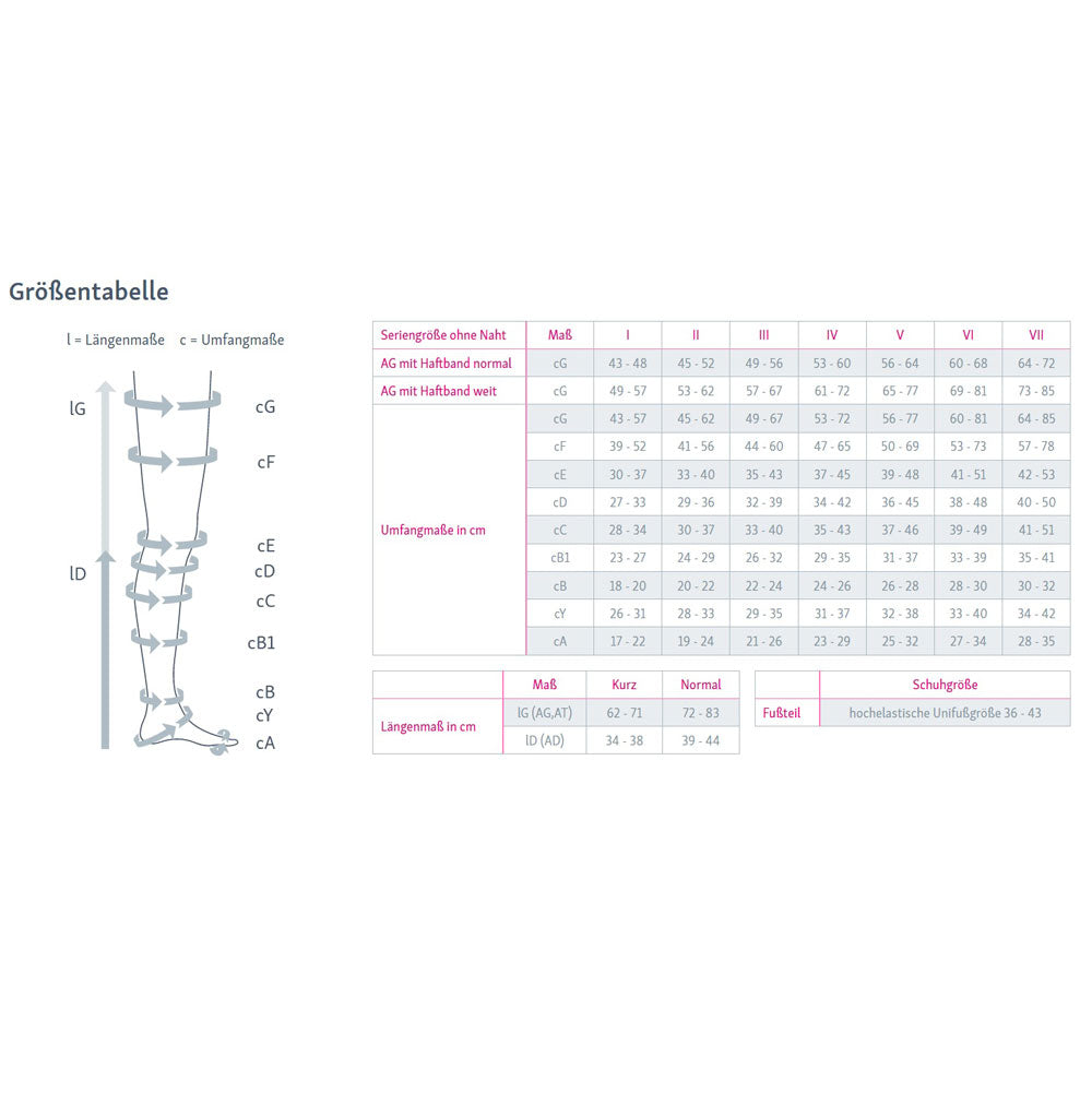 mediven® cotton CCL2 AG Schenkelstrümpfe normal (72-83 cm) mit Noppenhaftband