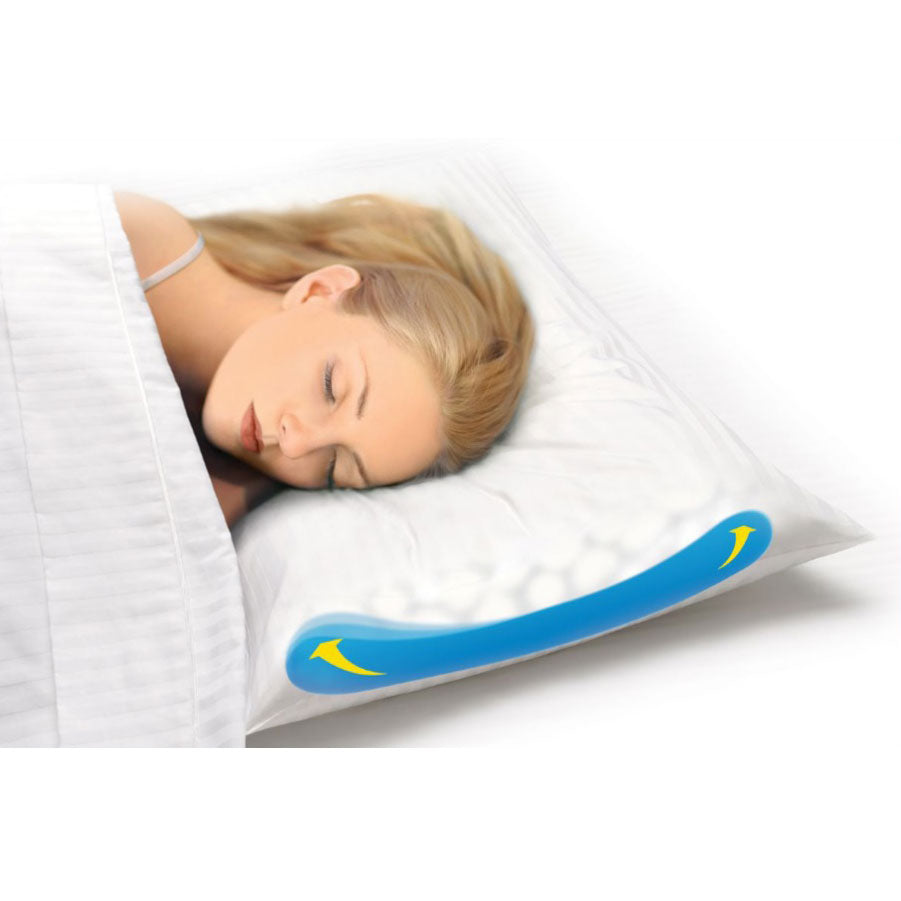 Orthopädisches Wasserkissen