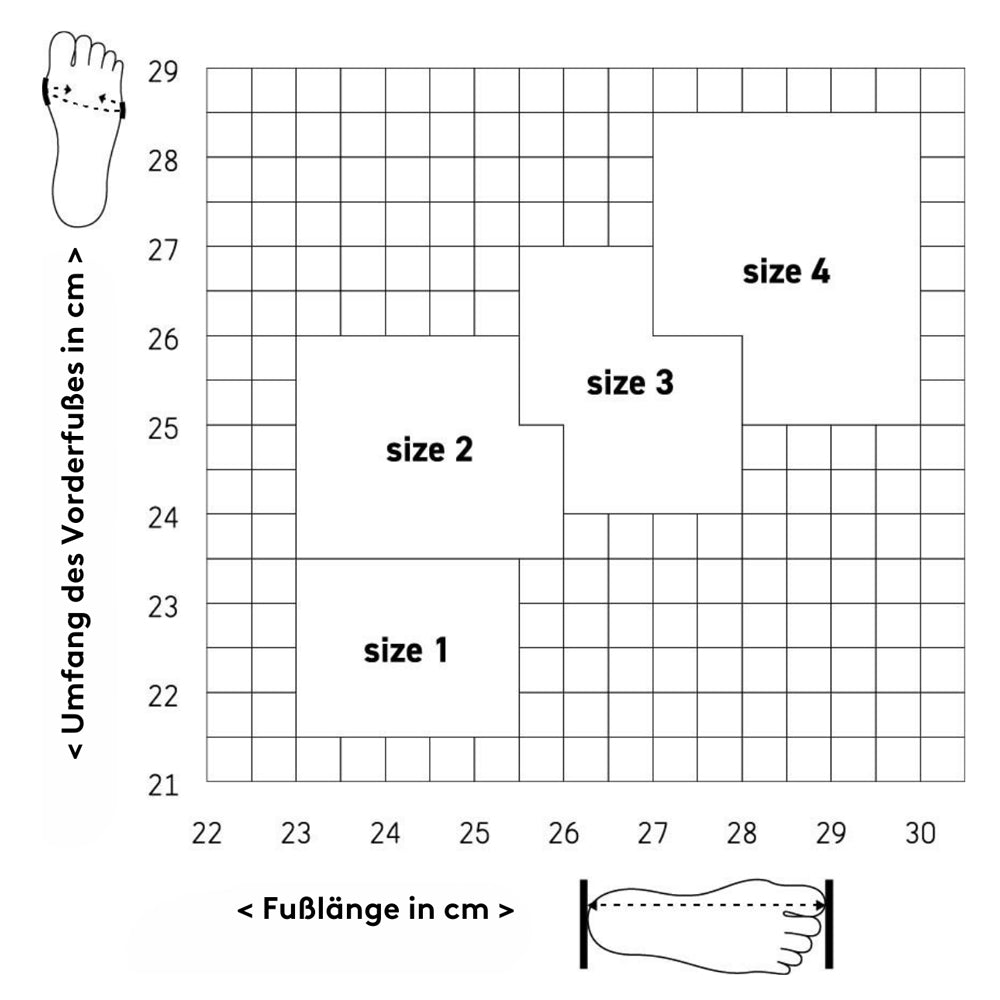 Ofa Push med Fußbandage FP - bei Plantarfasziitis