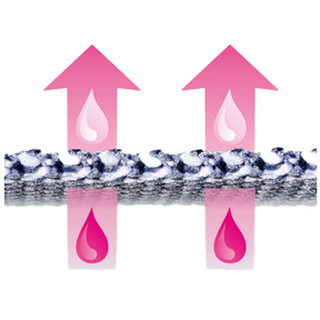 Medi Omomed® Schultergelenkbandage