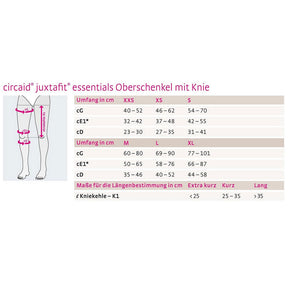 Medi circaid® juxtafit essentials Oberschenkel mit Knie extra kurz Kompressionssystem