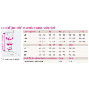 Medi circaid® juxtafit essentials Unterschenkel Kompressionssystem