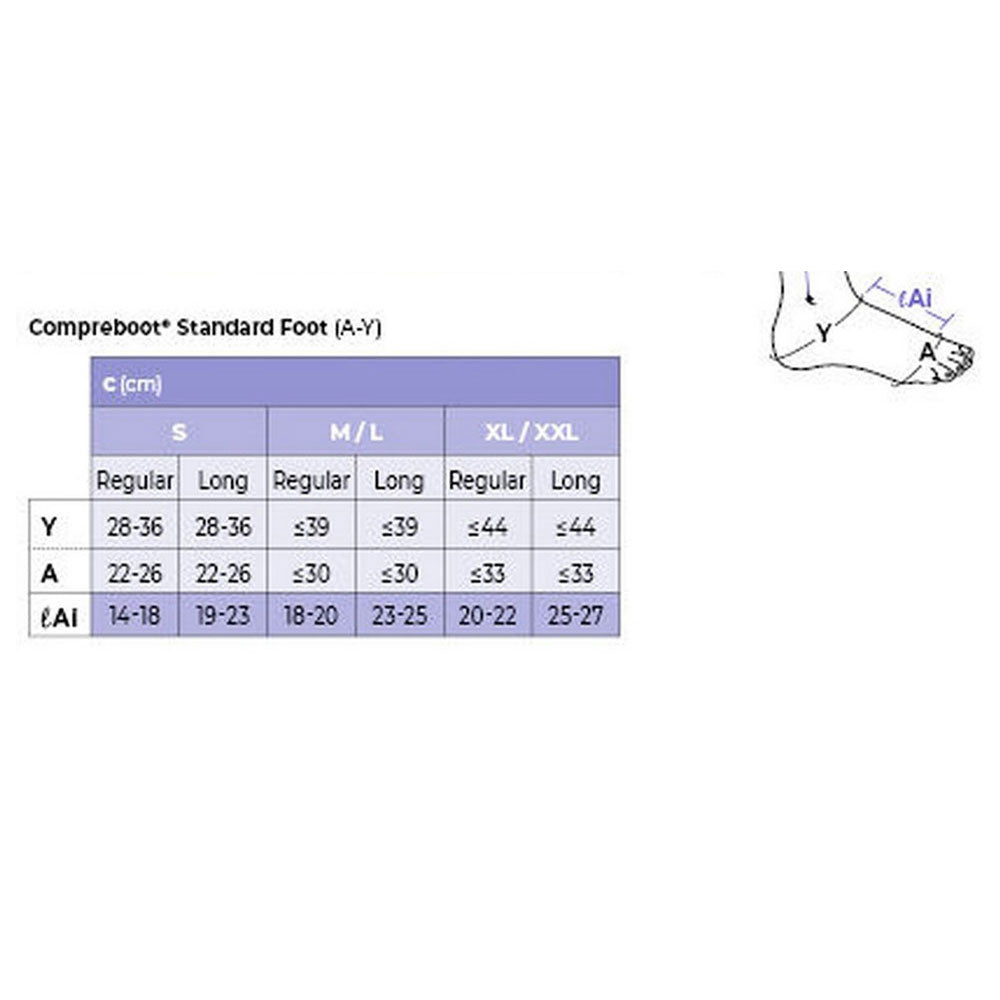 Sigvaris Compreboot Plus Foot Wrap Fuß Ödemtherapie