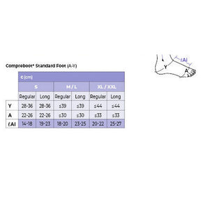 Sigvaris Compreboot Plus Foot Wrap Fuß Ödemtherapie