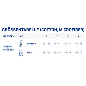 Bauerfeind VenoTrain act microfiber AD Kompressionsstrümpfe