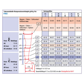 Compressana Free offen extra kurz CCL2 Kompressionsstrümpfe mit Noppenhaftband