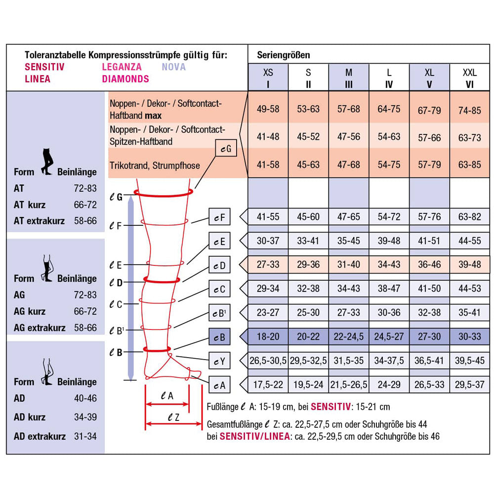 Compressana Leganza kurz Kompressionsstrümpfe AD CCL2