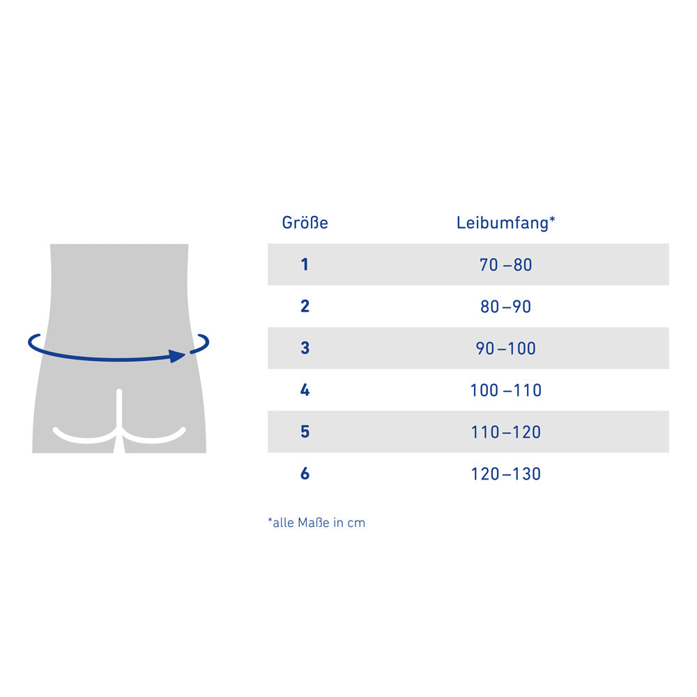 Bauerfeind LumboLoc® Rückenorthese