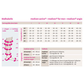 mediven angio CCL2 AD Kompressionsstrümpfe normal (39-44 cm) mit Trikotabschlussrand