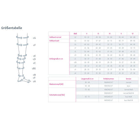 medi Rehab® one weit Kompressionsschenkelstrümpfe AG offen zur Ödemtherapie