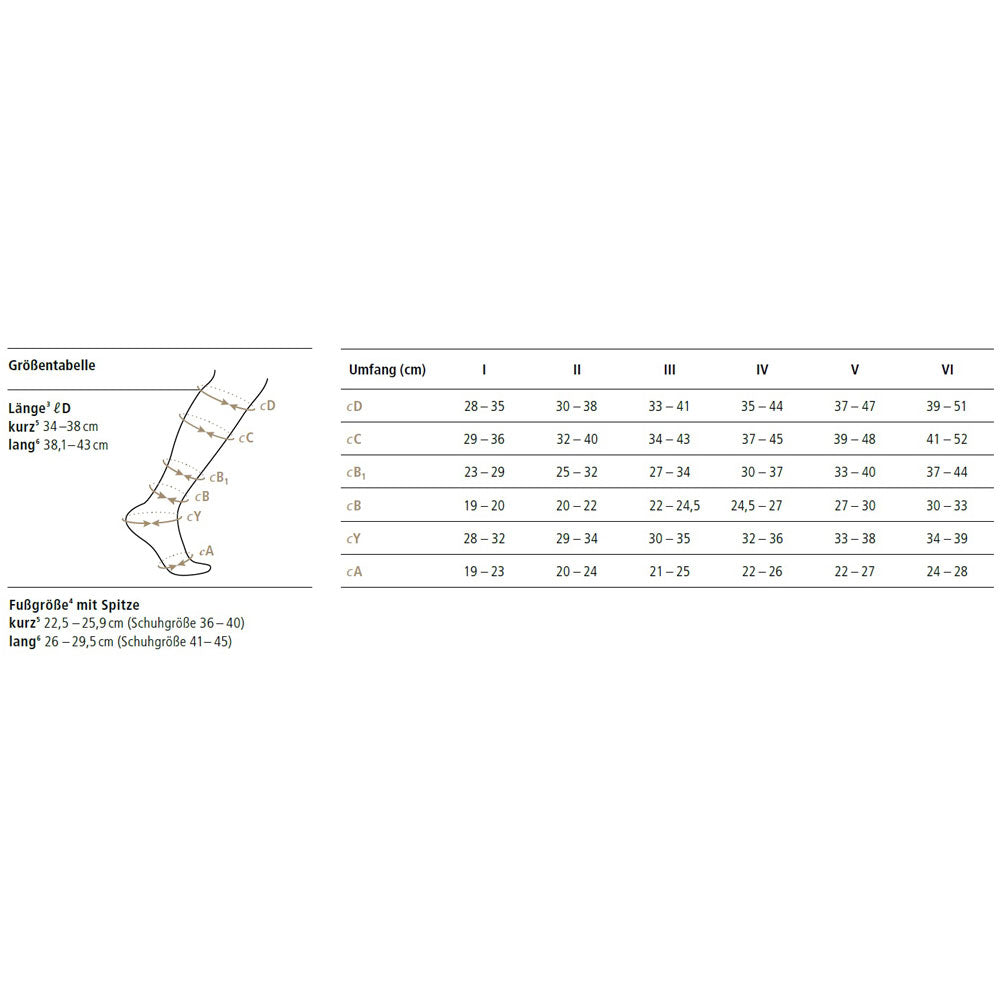 Ofa Memory Men KKL1 kurz (34-38 cm) Kompressionsstrümpfe