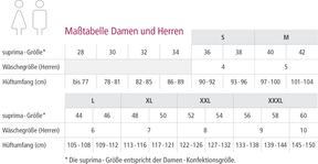 Suprima Inkontinenz-Slip PVC mit verstellbarem Beingummi in Milch