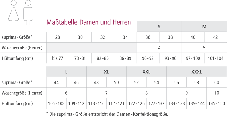 Suprima Inkontinenz-Slip PVC mit verstellbarem Beingummi in Milch